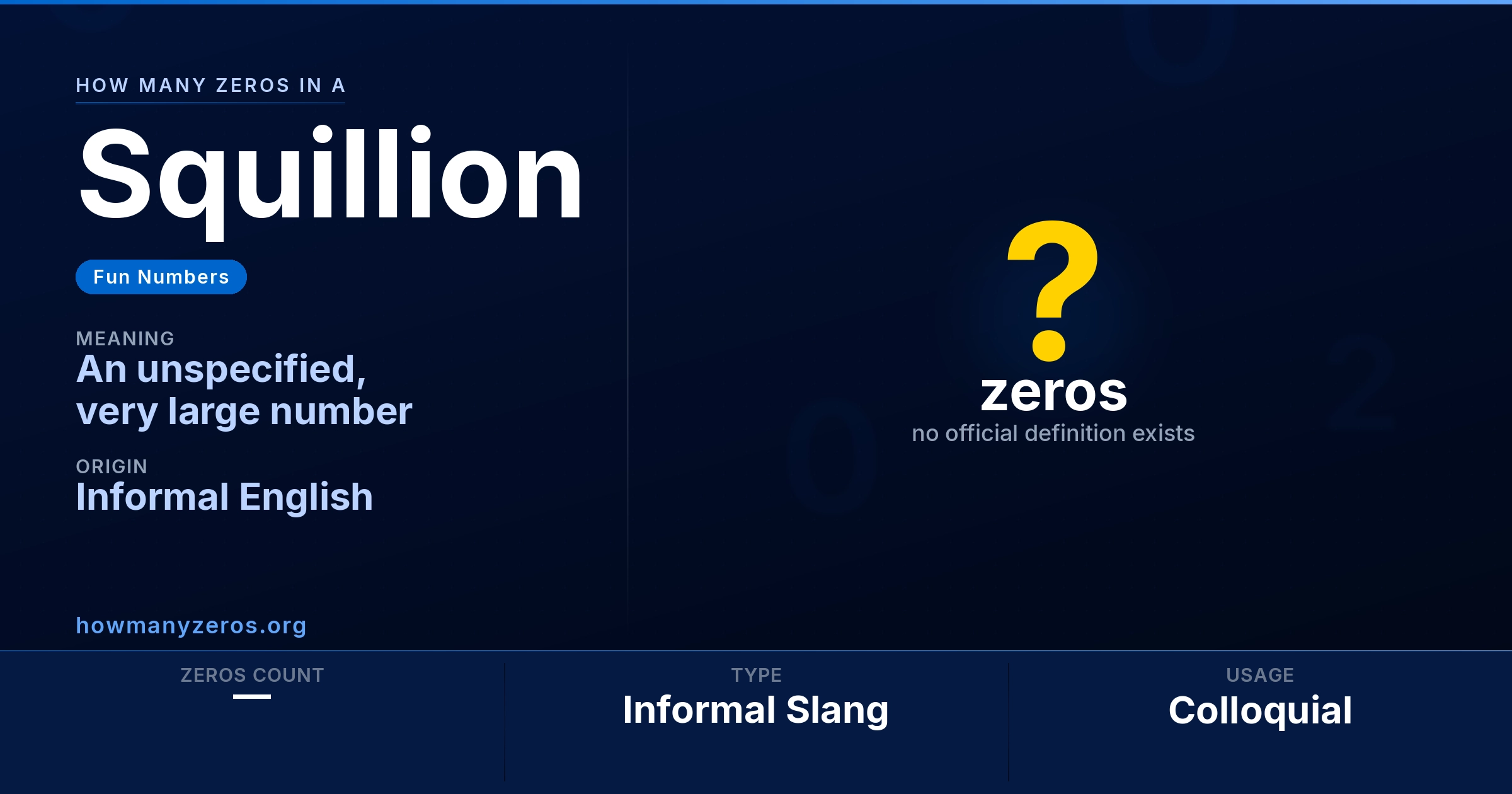 How many zeros in a Squillion? Infographic: Squillion is informal slang — no official zero count.